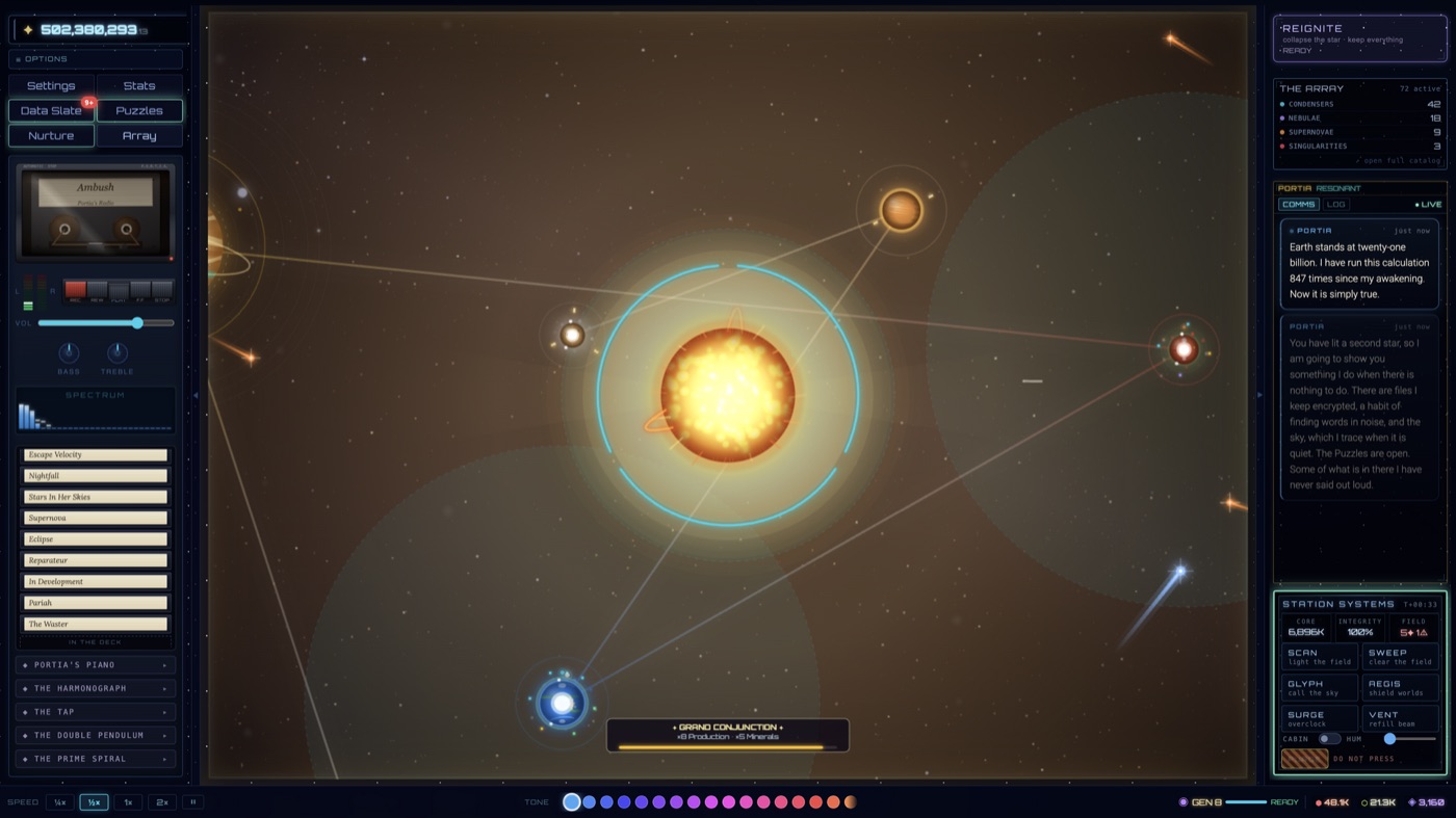 A thriving solar system at generation eight